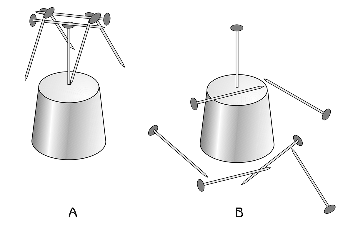 Figure 4.4 - Alternative stability domains with nails. Try it!